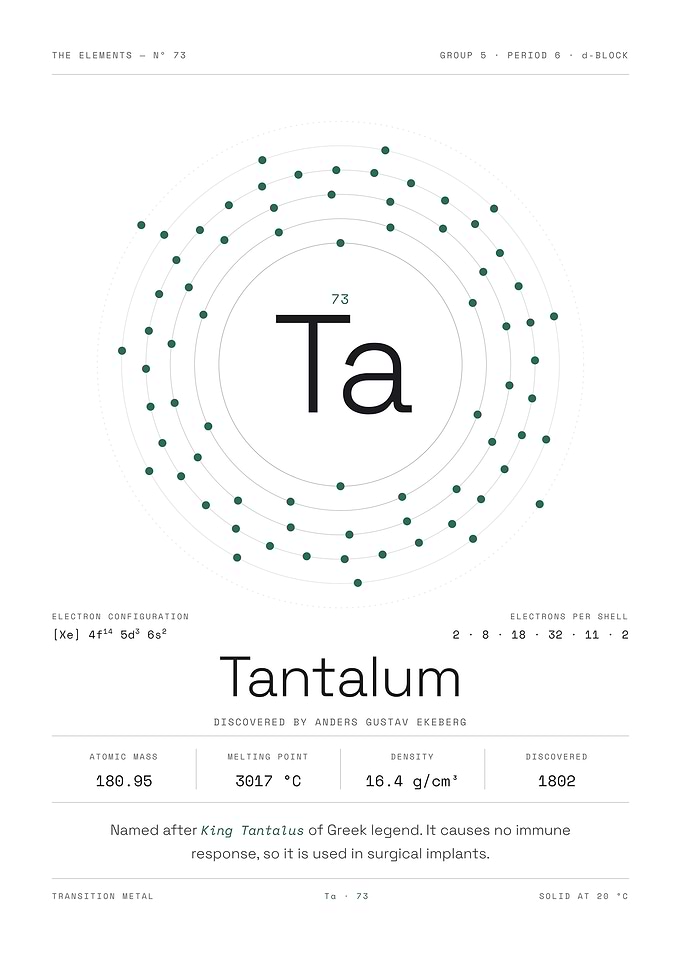 Tantalum — The Elements Nº 73 (White Edition)