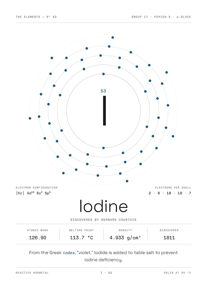 Iodine — The Elements Nº 53 (White Edition)