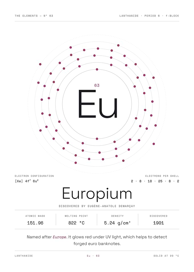 Europium — The Elements Nº 63 (White Edition)