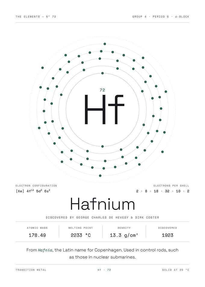 Hafnium — The Elements Nº 72 (White Edition)