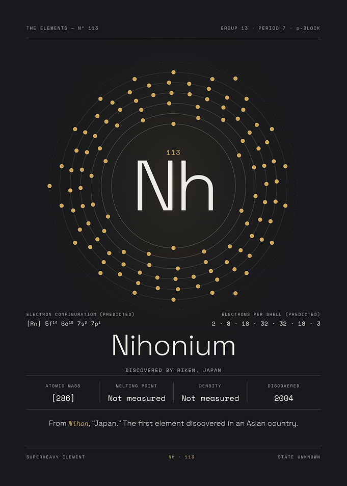 Nihonium — The Elements Nº 113