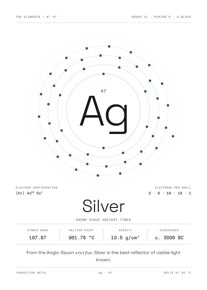 Silver — The Elements Nº 47 (White Edition)