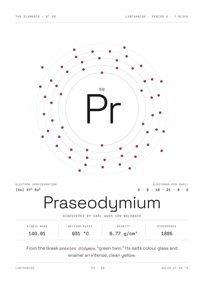 Praseodymium — The Elements Nº 59 (White Edition)