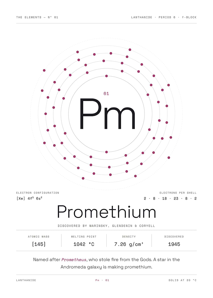 Promethium — The Elements Nº 61 (White Edition)