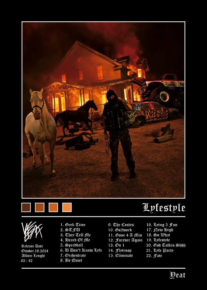 Yeat Lyfestyle Album Tracklist Poster