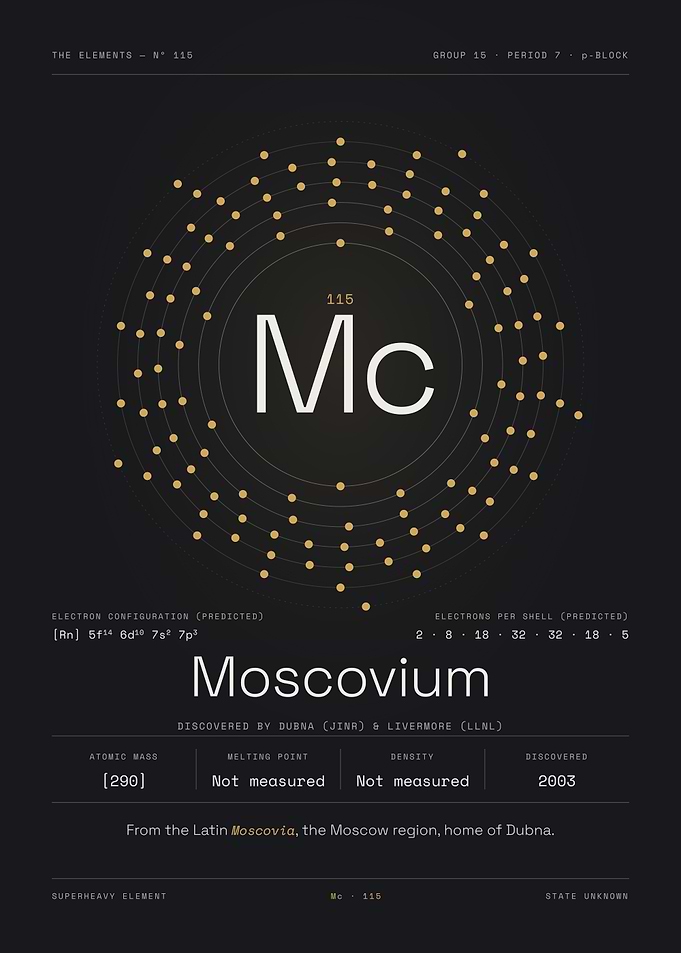 Moscovium — The Elements Nº 115
