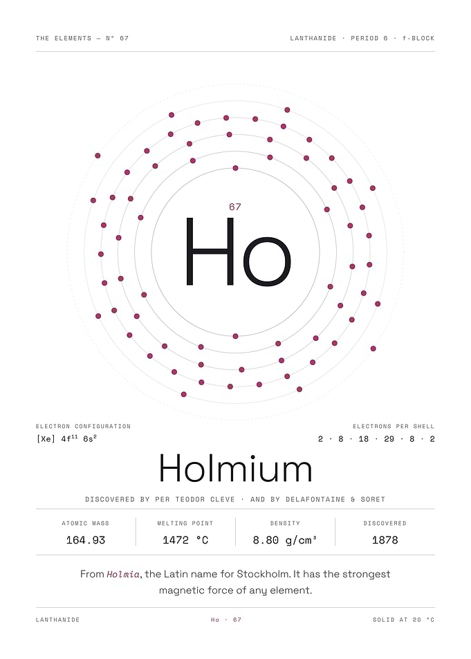 Holmium — The Elements Nº 67 (White Edition)