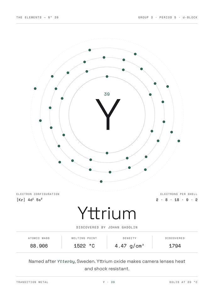 Yttrium — The Elements Nº 39 (White Edition)