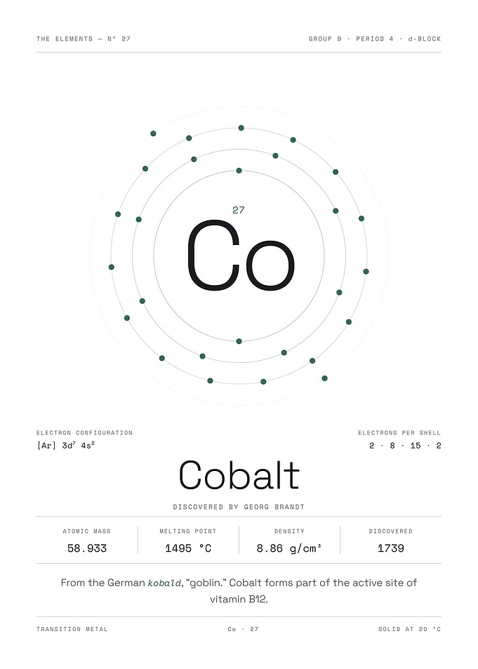 Cobalt — The Elements Nº 27 (White Edition)