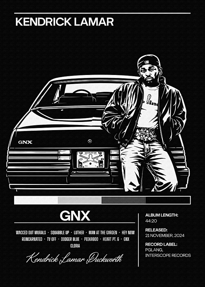 Kendrick Lamar GNX Album Poster