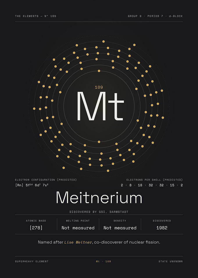 Meitnerium — The Elements Nº 109