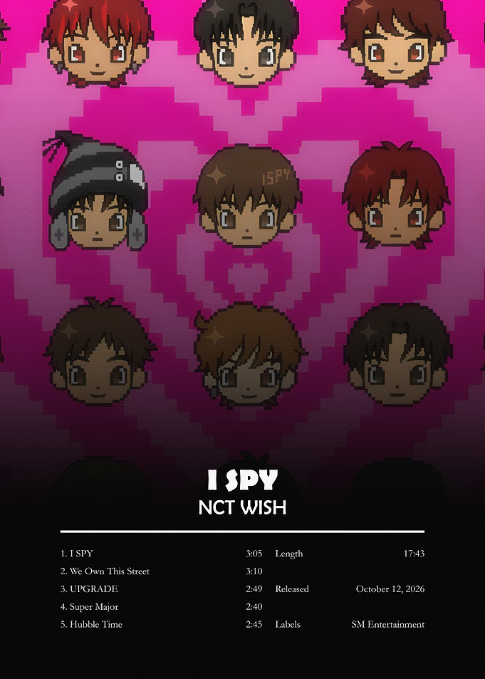 NCT WISH I SPY Album Art