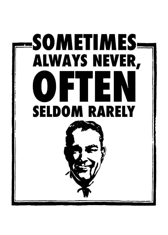 Sometimes Always Never Often Seldom Rarely