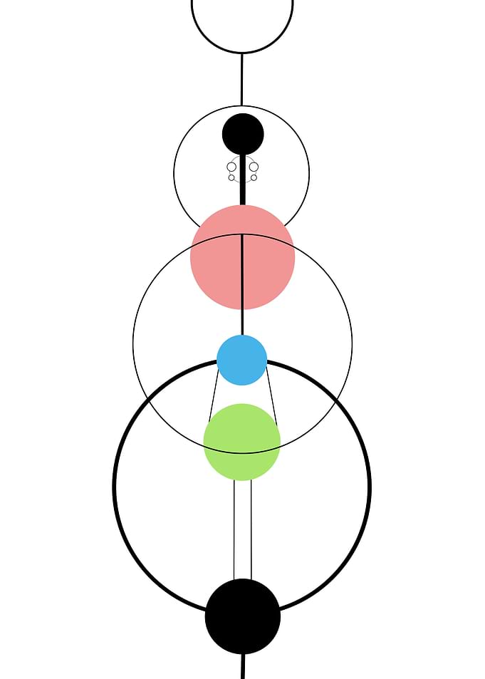 Orbital-geometric-tricolor