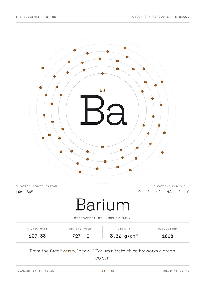 Barium — The Elements Nº 56 (White Edition)