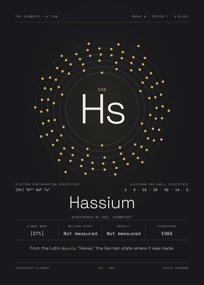 Hassium — The Elements Nº 108