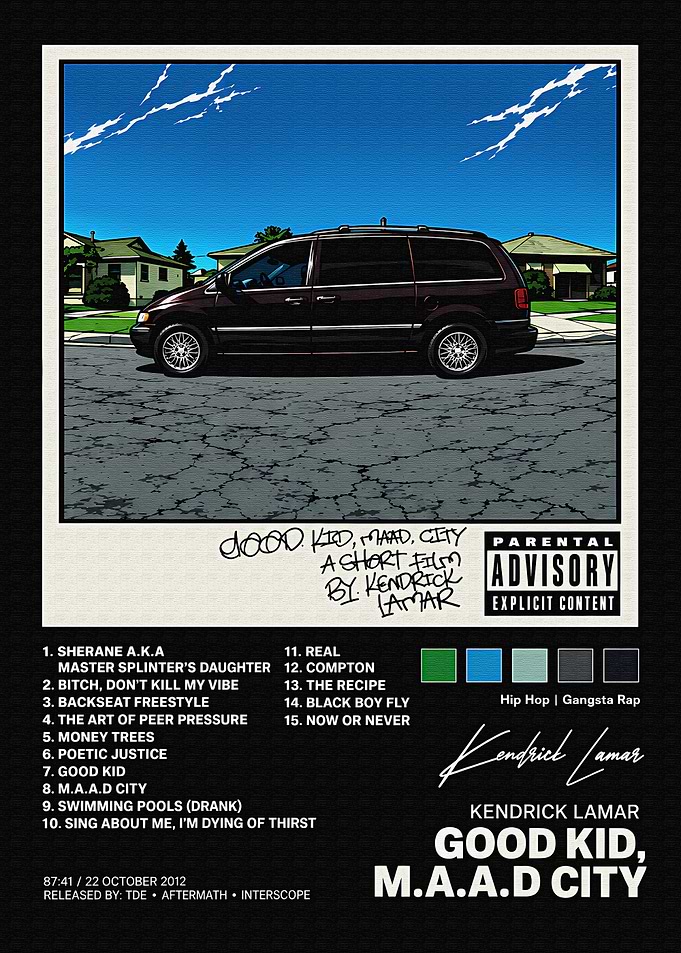 Kendrick Lamar Good Kid M.A.A.D City Poster