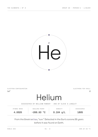 Helium — The Elements Nº 2 (White Edition)