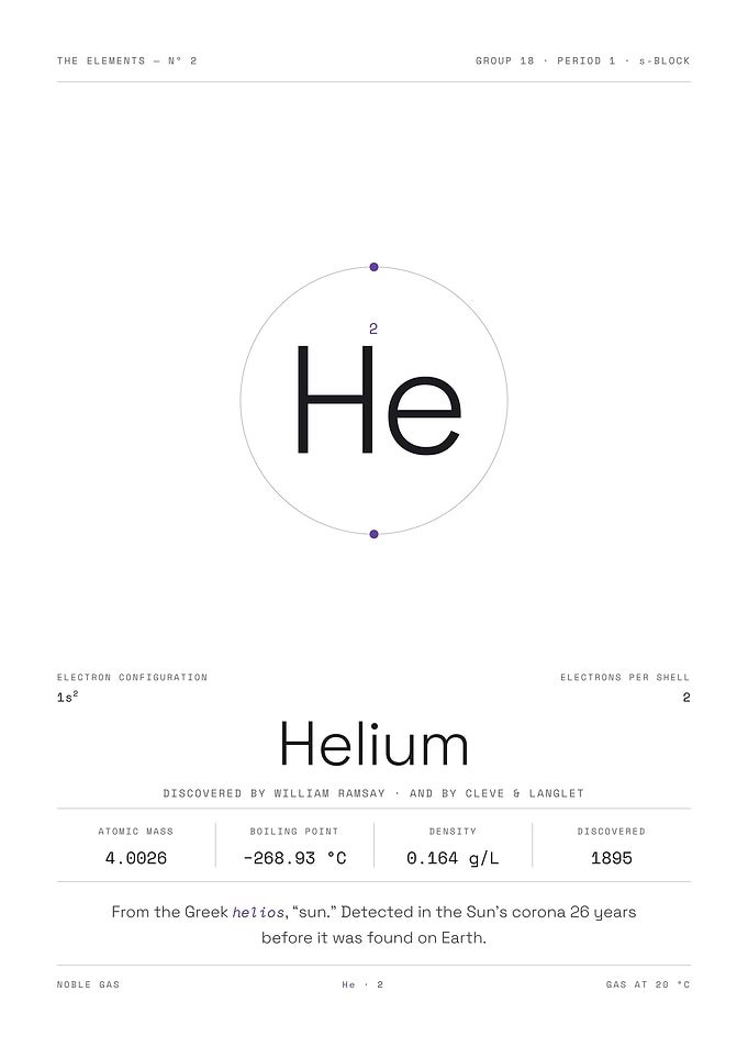 Helium — The Elements Nº 2 (White Edition)