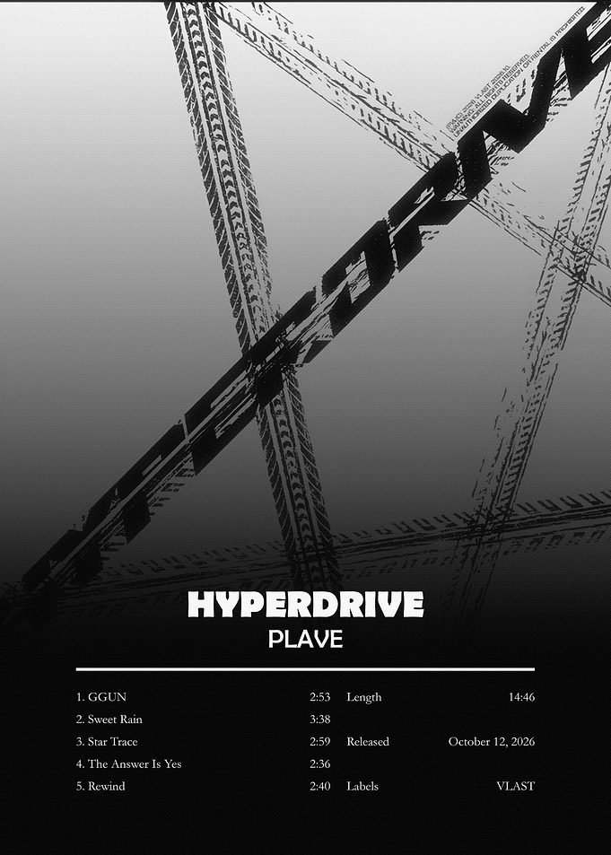 PLAVE Hyperdrive Album Tracklist Poster