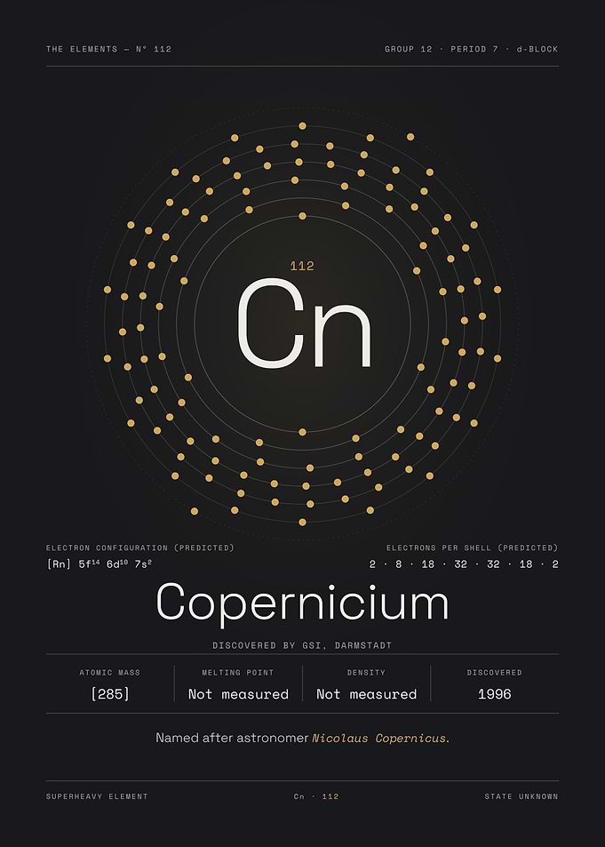 Copernicium — The Elements Nº 112