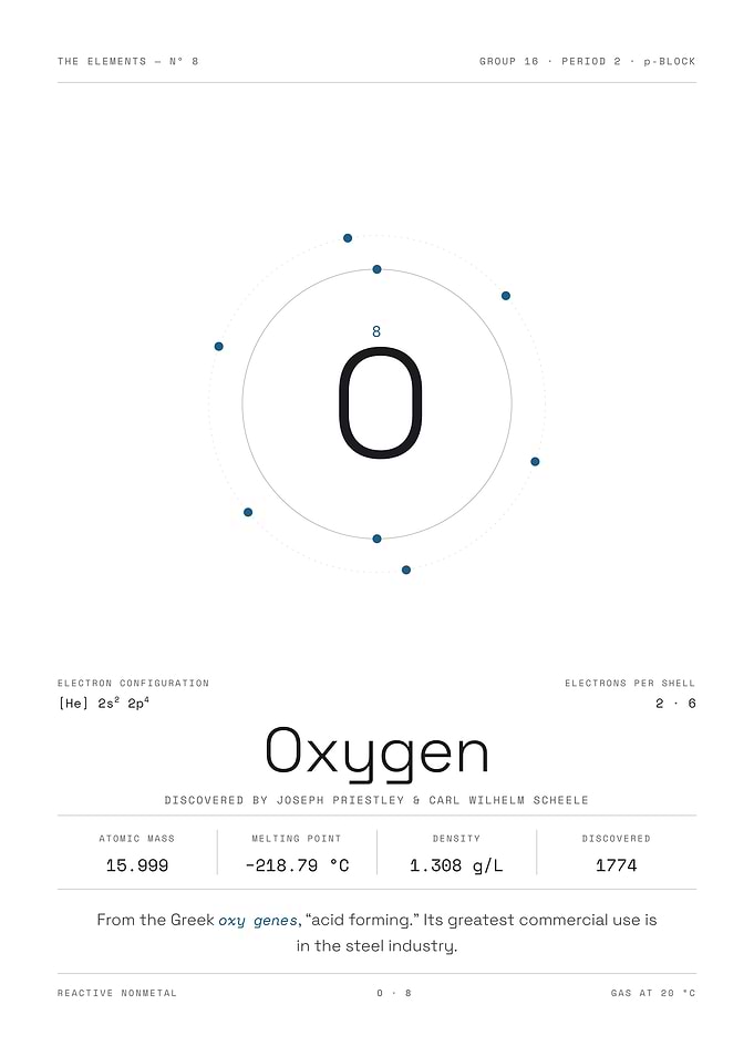 Oxygen — The Elements Nº 8 (White Edition)
