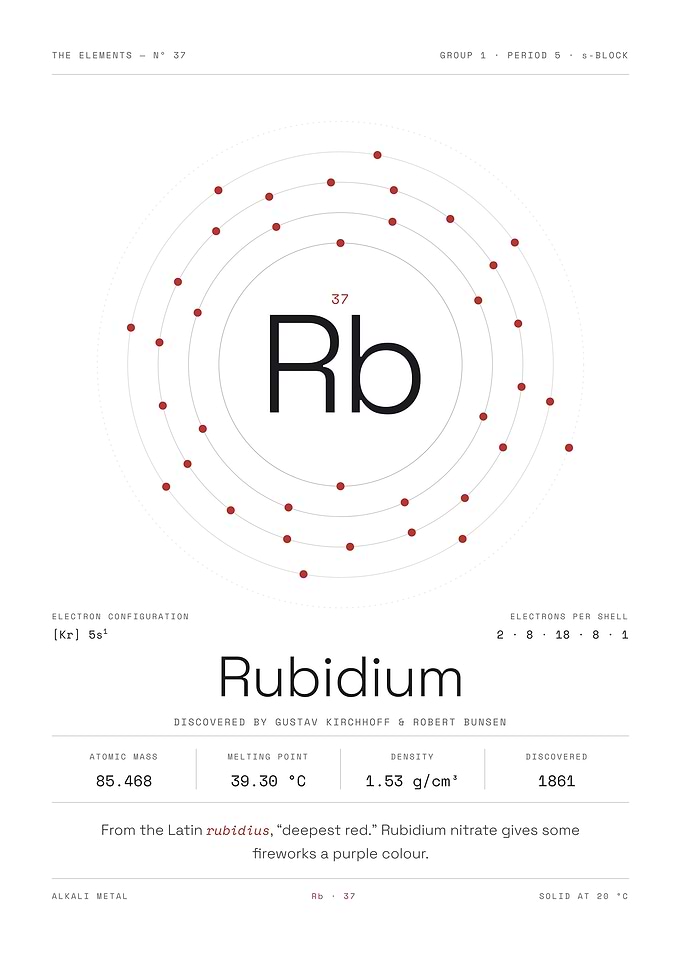 Rubidium — The Elements Nº 37 (White Edition)