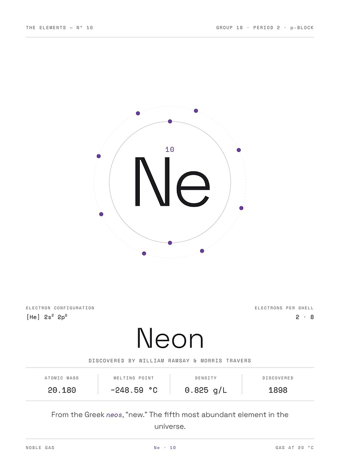 Neon — The Elements Nº 10 (White Edition)