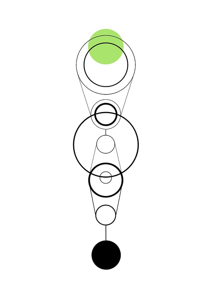 Orbital-Geometric-Green