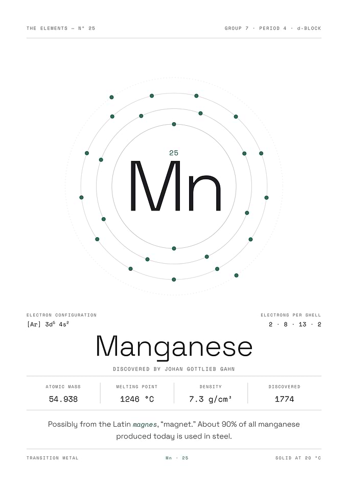 Manganese — The Elements Nº 25 (White Edition)