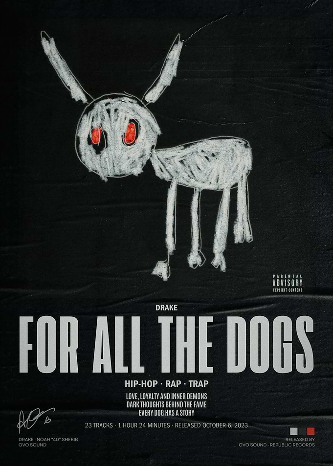 Drake For All The Dogs