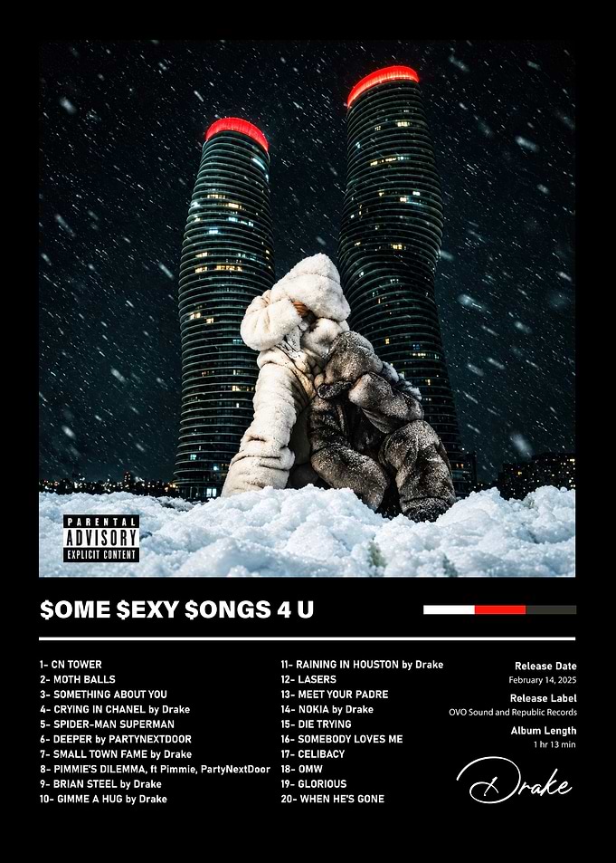 Drake Music Album Cover Art