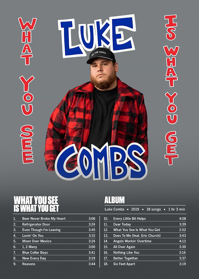 Luke Combs What You See Is What You Get Album Poster