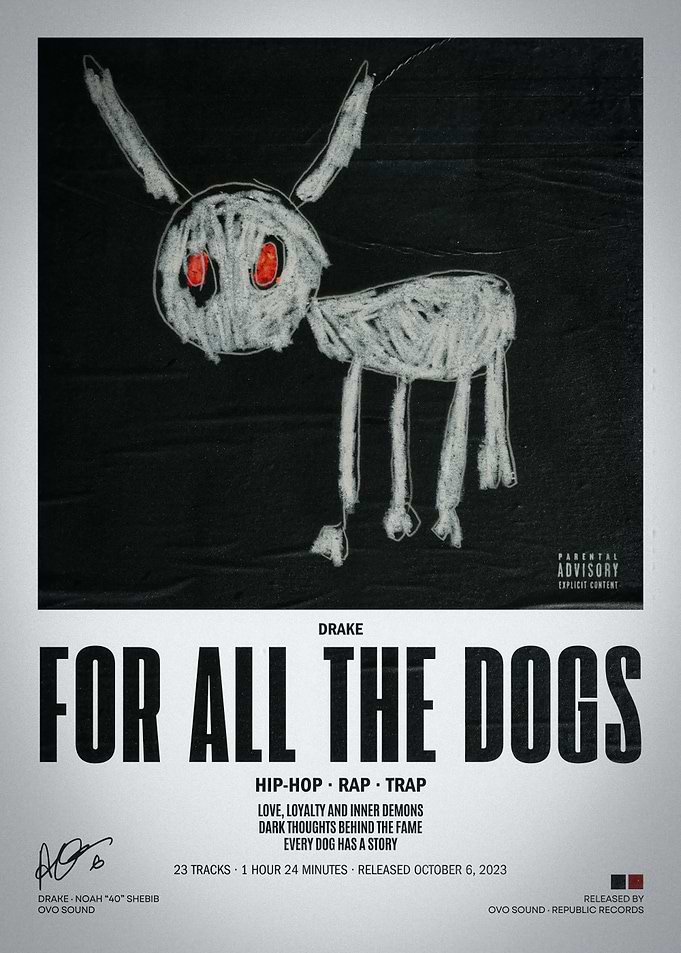 Drake For All The Dogs