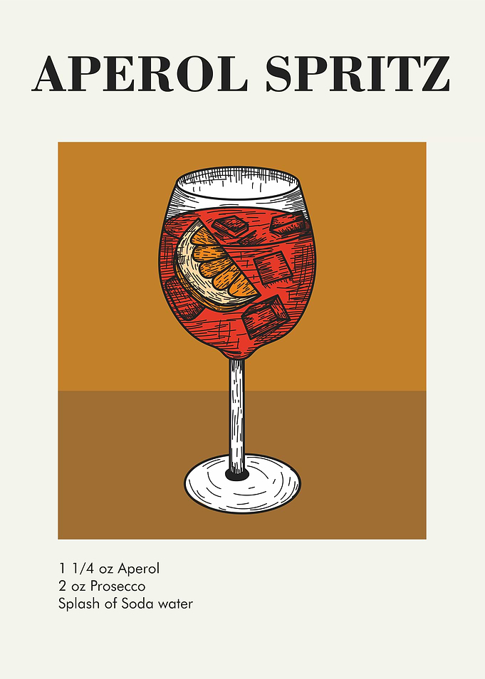 Spritz Cocktail Guide Poster Vintage
