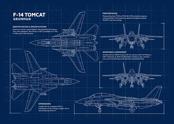 F-14 Tomcat Technical Blueprint
