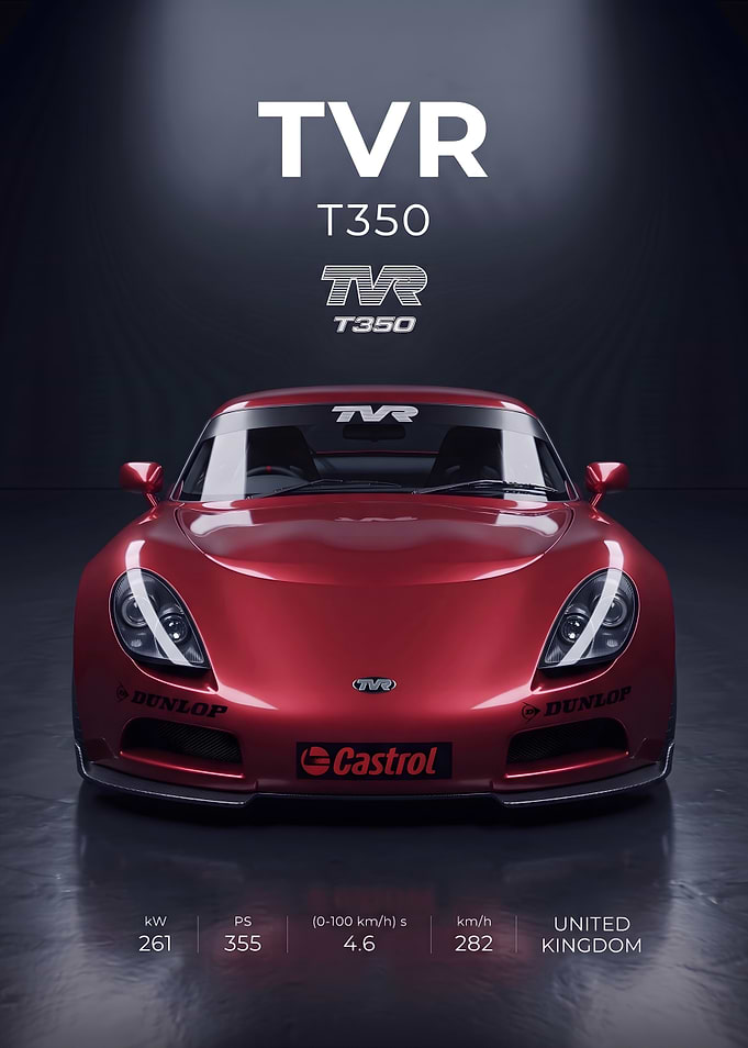 TVR T350 Sports Car Poster
