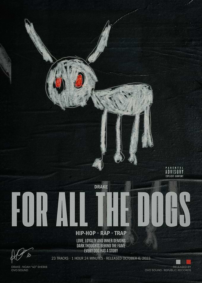Drake For All The Dogs