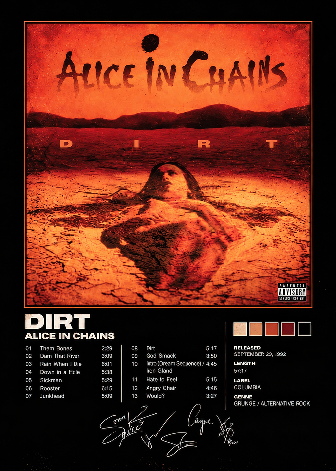 Alice in Chains Dirt Album Poster
