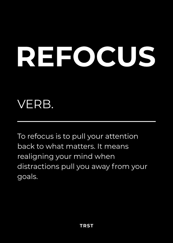 Refocus Definition Poster – Focus, Clarity & Goal Mindset