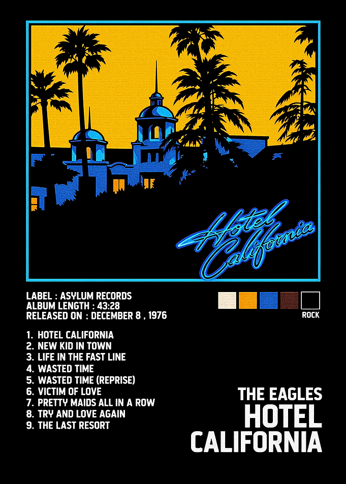 The Eagles Hotel California Album Poster
