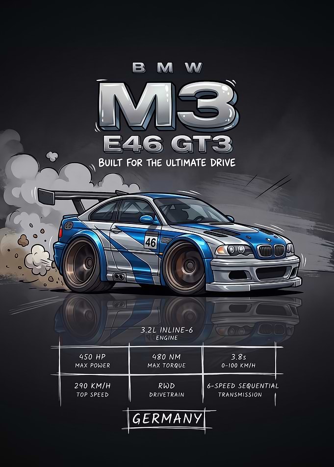 A stylized digital illustration caricature E46 GT3 Car Poster