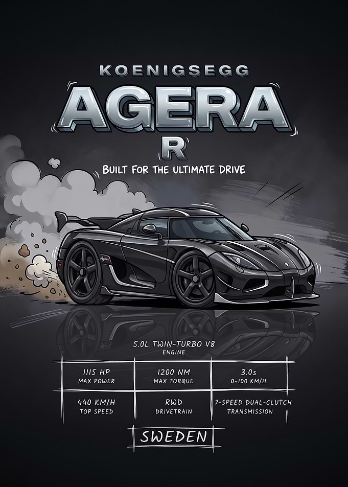 A stylized digital illustration caricature AgeraR Car Poster