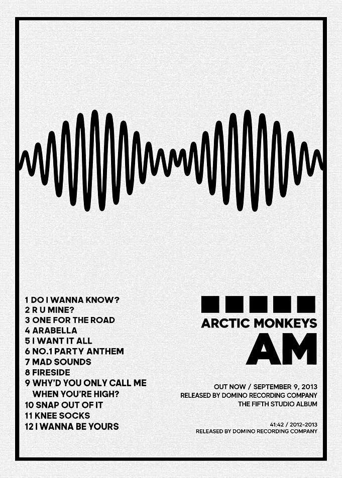 Arctic Monkeys AM Album Poster
