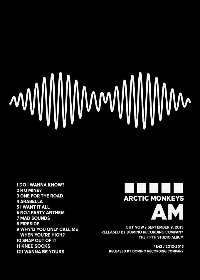 Arctic Monkeys AM Album Poster