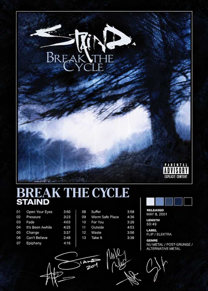 Staind Break The Cycle Album Poster