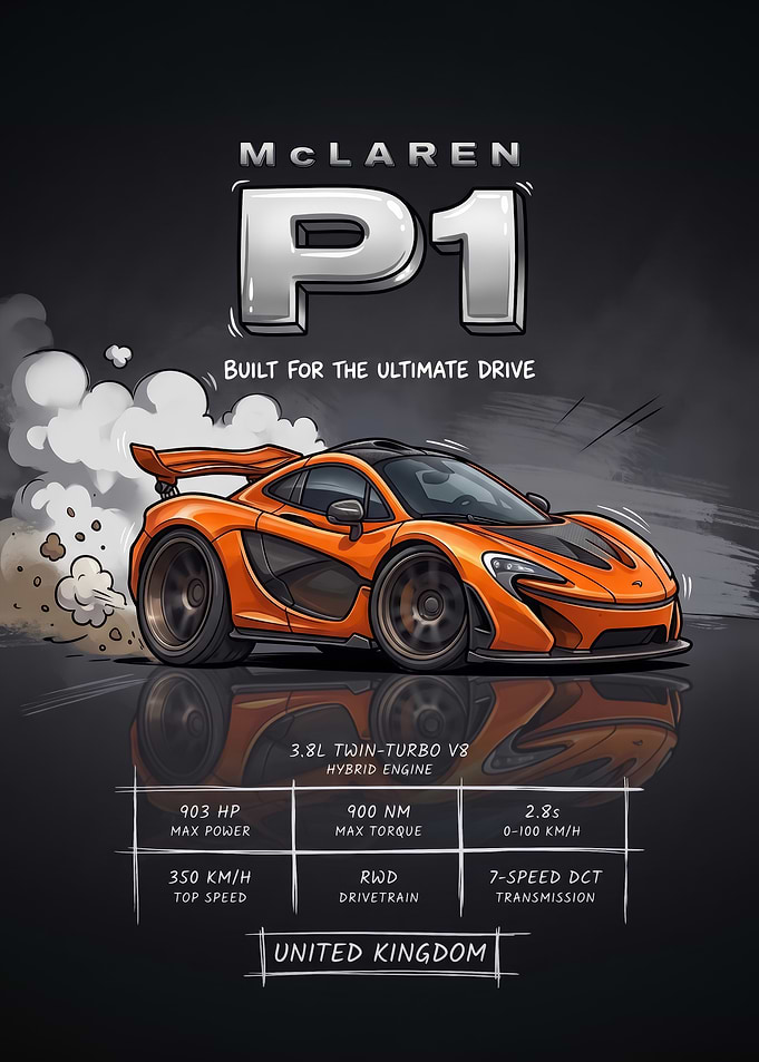 A stylized digital illustration caricature orange p1 Car Poster