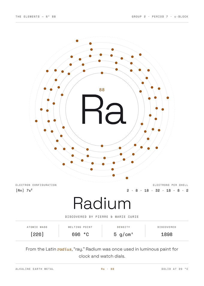 Radium — The Elements Nº 88 (White Edition)