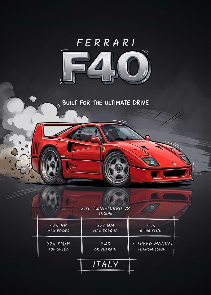 A stylized digital illustration caricature red f40 Car Poster
