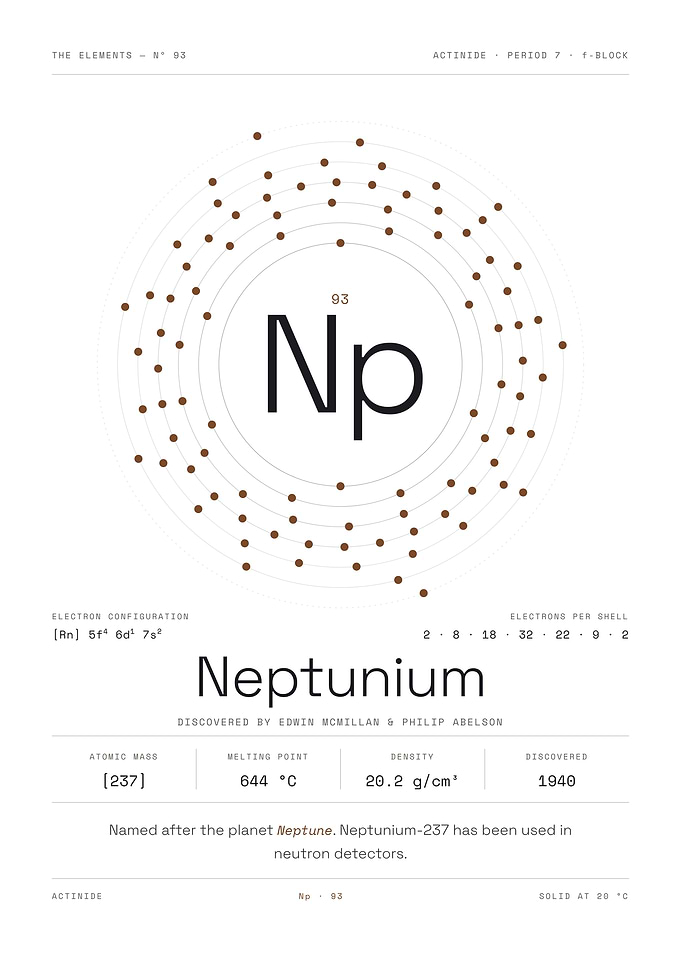 Neptunium — The Elements Nº 93 (White Edition)